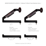 O.C. White SMS-LD-13