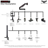 O.C. White SMS-LD-13