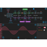 Liquid Instruments SW-Pro-DFB