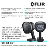 Teledyne FLIR Si1-LD
