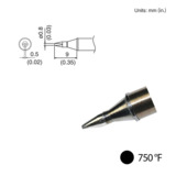 Hakko T31-02D08