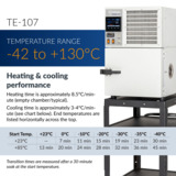 TestEquity Chambers TE-107