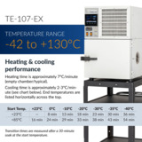 TestEquity Chambers TE-107-EX