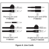 Fluke Networks 52801009
