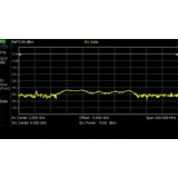 Keysight N9912CU/208