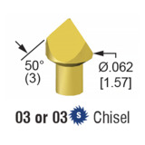 QA Technology X75-PRP4003H